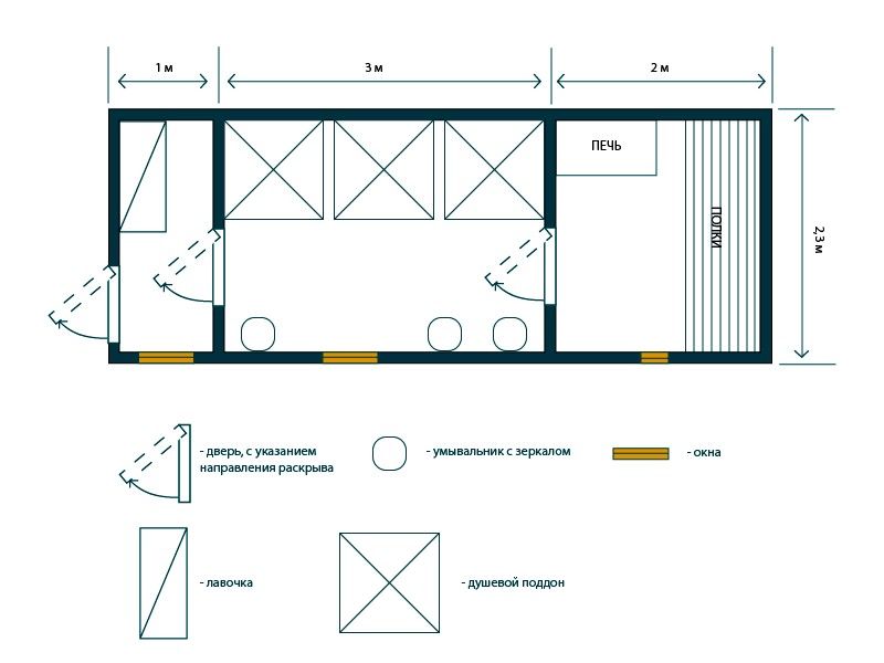 Планировка Каркасная мобильная баня 6х2.3 первый и второй этаж