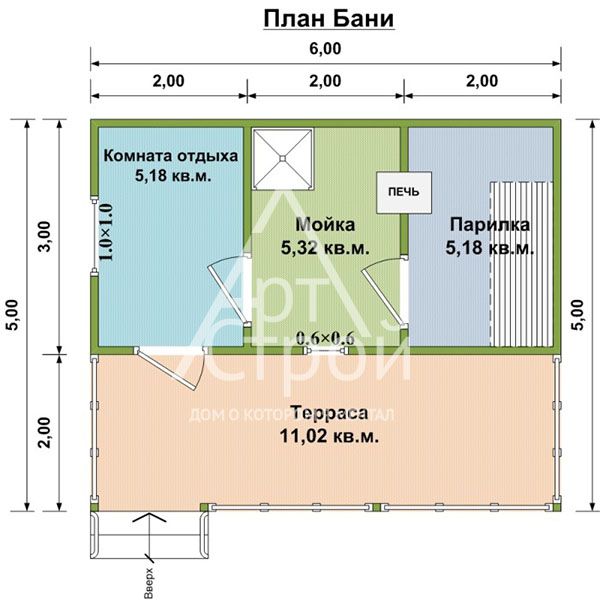 Планировка Баня из бруса Иваново первый и второй этаж
