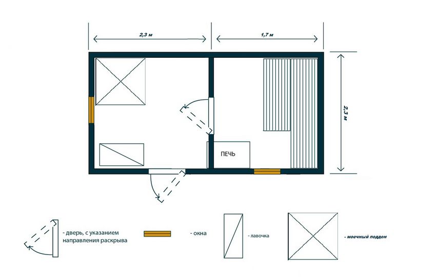 Планировка Каркасная мобильная баня 4х2.3 первый и второй этаж