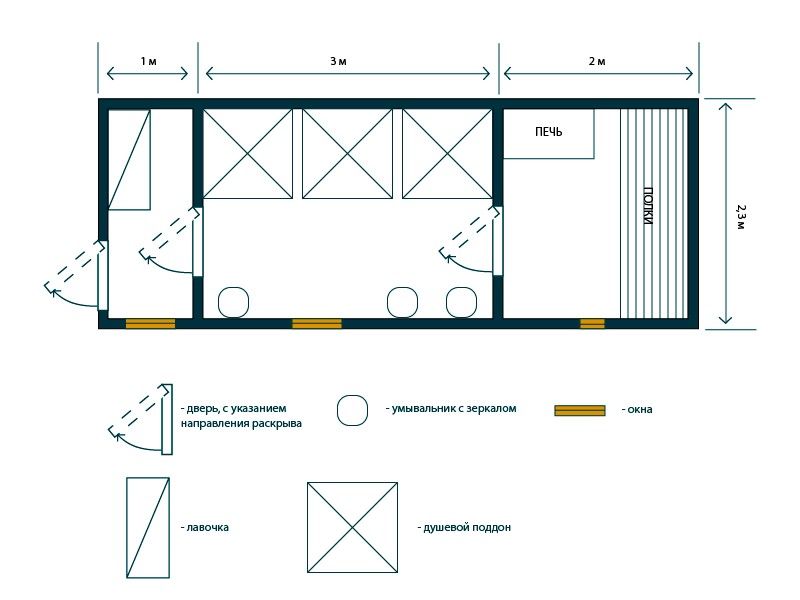 Планировка Мобильная баня 6х2.3 первый и второй этаж