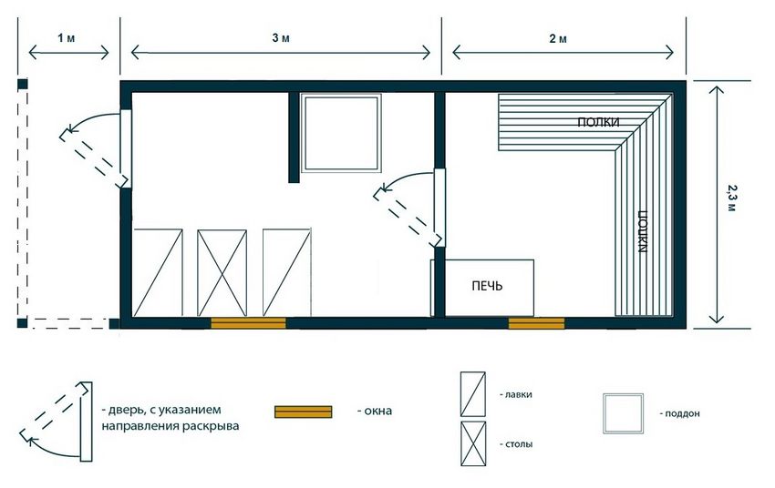 Планировка Каркасная мобильная баня 6х2.3 c террасой первый и второй этаж