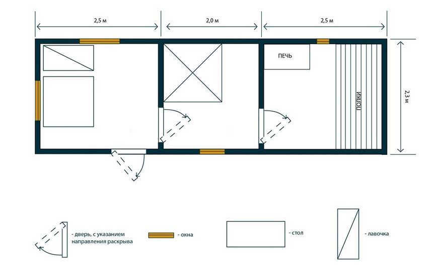 Планировка Каркасная мобильная баня 7х2.3 первый и второй этаж