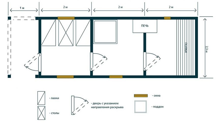 Планировка Каркасная мобильная баня 7х2.3 с террасой первый и второй этаж
