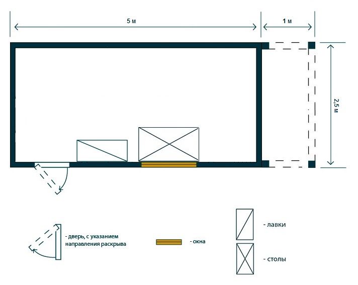 Планировка Бытовка из sip-панелей 2.5х6 первый и второй этаж